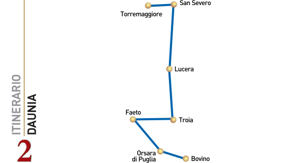 ITINERARIO 2: DAUNIA E SUBAPPENNINO – FRUTTI DELLA TRADIZIONE