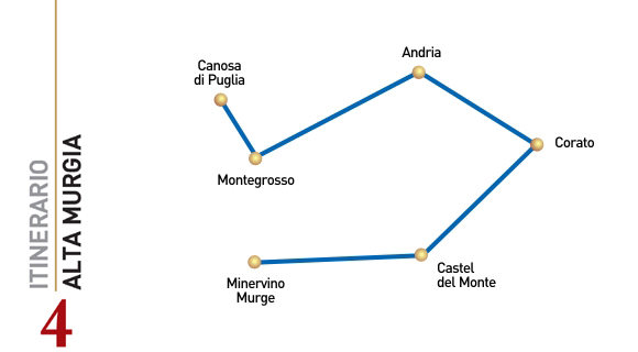 ITINERARY 4: Alta Murgia – Profumi di bosco