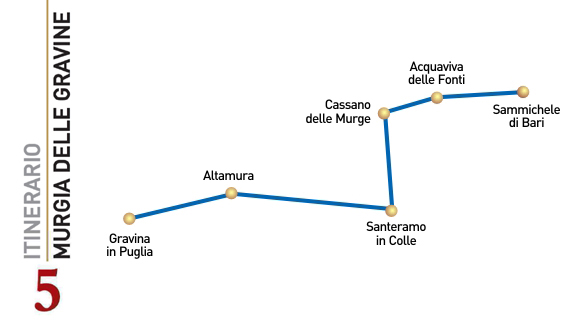 ITINERARIO 5: MURGIA DELLE GRAVINE – SEGRETI D’ACQUA
