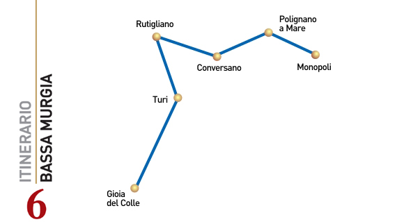 ITINERARIO 6: BASSA MURGIA – ROSSO COME IL SOLE