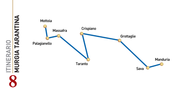 ITINERARIO 8: MURGIA TARANTINA – I COLORI DEL GOLFO