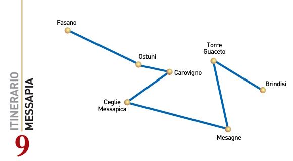 ITINERARY 9: MESSAPIA – EREDI DELLA STORIA