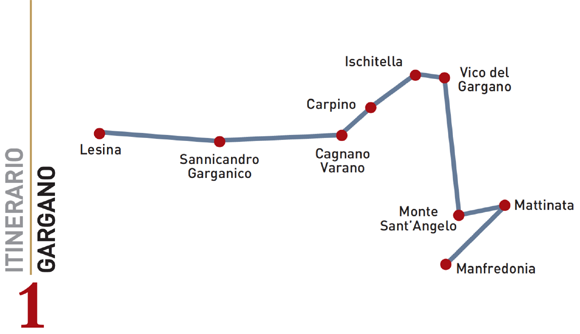 ITINERARY 1: GARGANO – VENTI DI ZAGARE