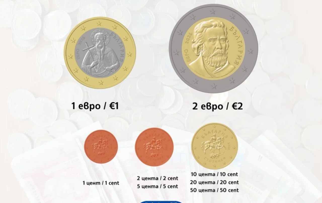 Mi hanno dato 2€ di resto invece era un’altra moneta | I nuovi Euro 2026 mandano in tilt anche la Banca Centrale Europea: sono praticamente identiche